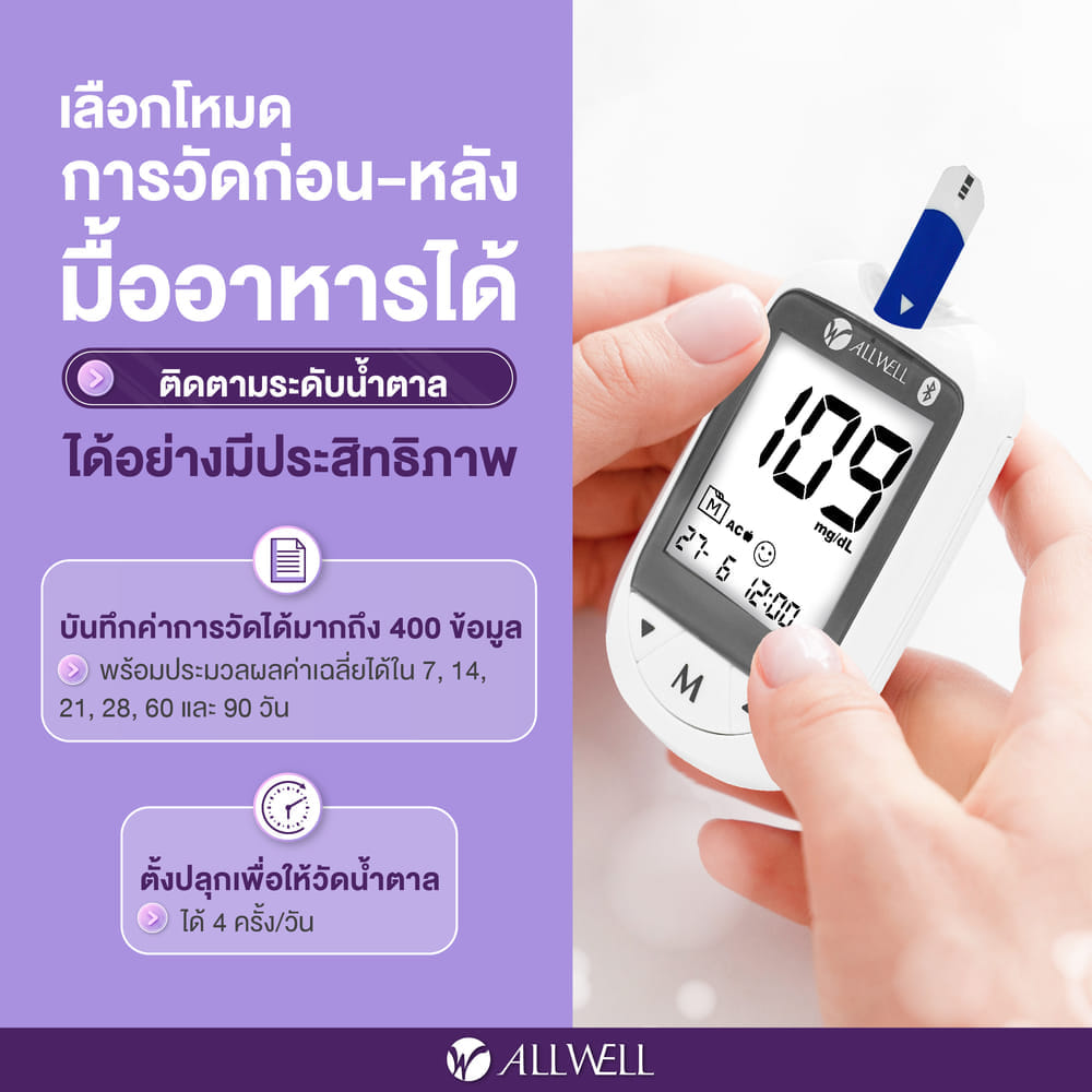 เครื่องวัดน้ำตาลในเลือด พร้อมอุปกรณ์ใช้งานครบชุด 60 ชิ้น รุ่น GlucoAll-1B สีขาว